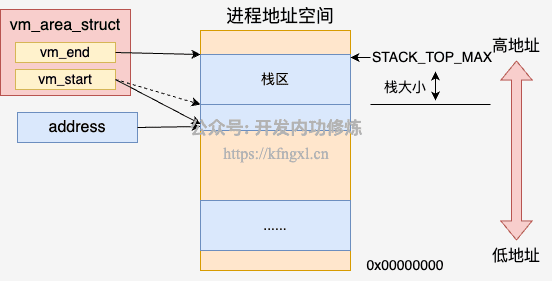 图7_2.png