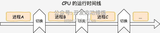 图1_switch.png