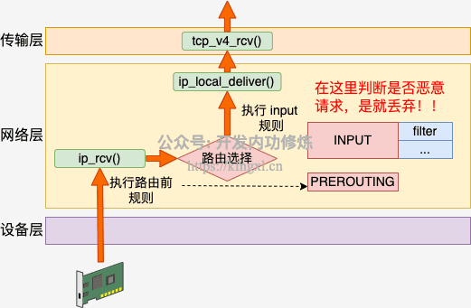 图3_filter.png