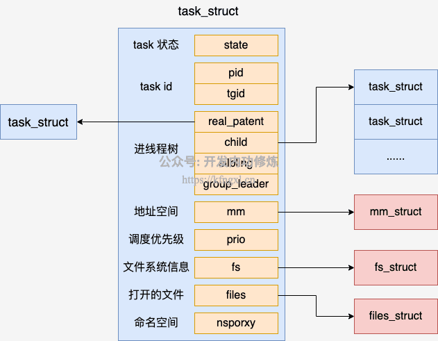 图1.png