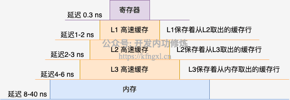 图3.png