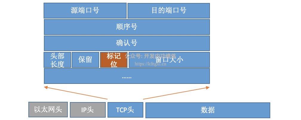 图3.png