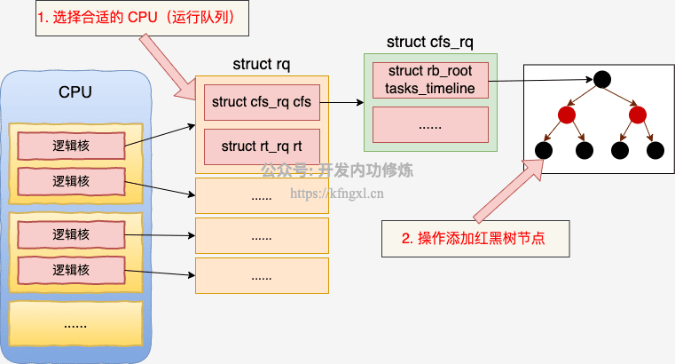 图7.png