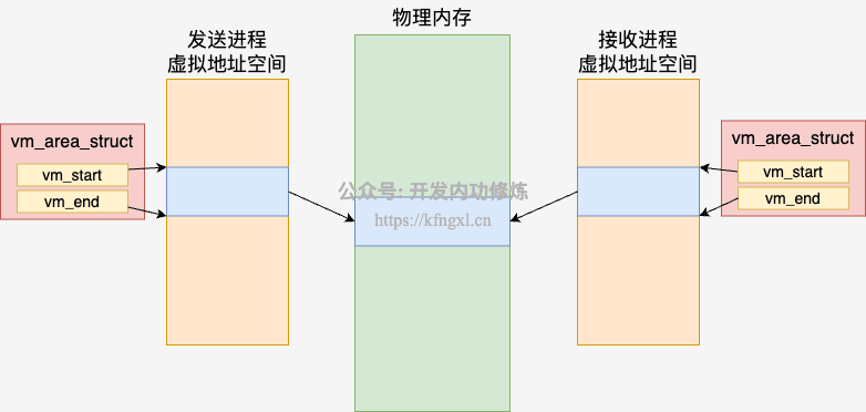 图3.png