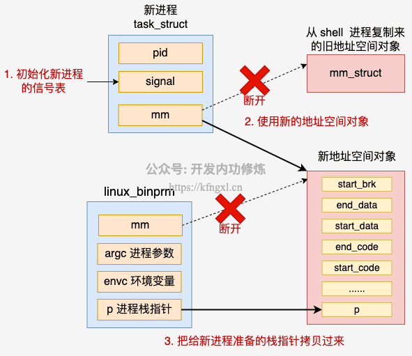 图7.png