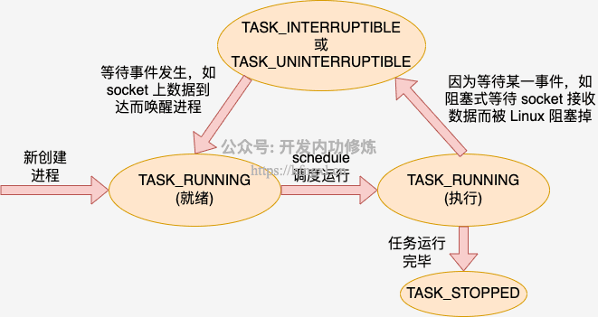 图2.png